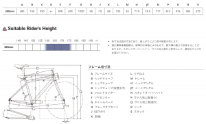 cxm_geo