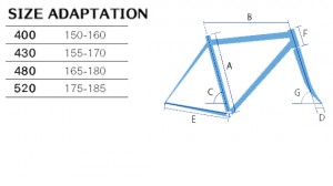 mistral_geo2