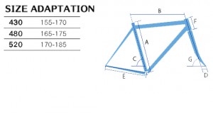 mistralhyd_geo2