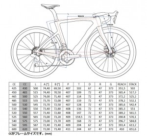 dogma_geo