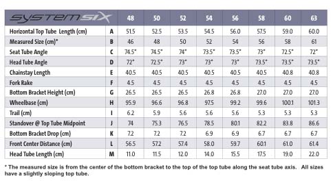 cannondale system six size chart